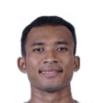R. Darwis