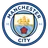 Manchester City W logo